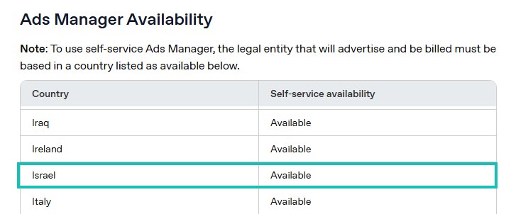 טבלת זמינות Ads Manager לפי מדינה, ישראל מסומנת